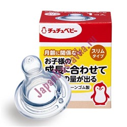 Сменная силиконовая соска для бутылочки с узким горлышком, CHU-CHU BABY  1 шт.